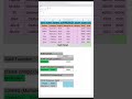 “Excel SUM Formula Made EASY (Real Family Budget Example!) 💰 #digitalskills #exceltips