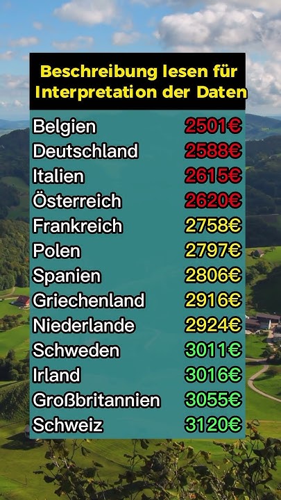 l-ndervergleich-netto-bei-4000-brutto-youtube