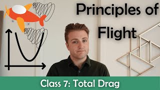 ATPL Principles of Flight - Class 7: Total Drag