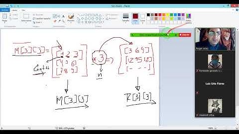 MULTIPLICACIÓN DE MATRIZ CON UN ESCALAR