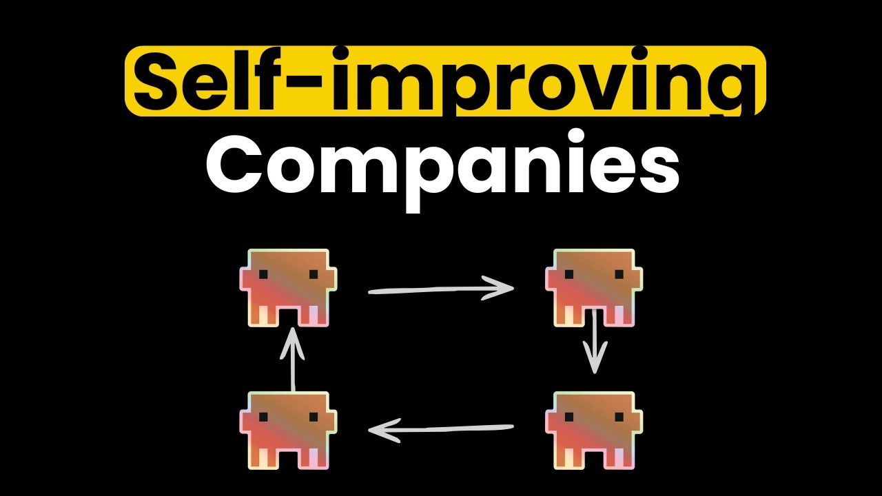 How to build proactive agents & self-improving company (Fully explained)
