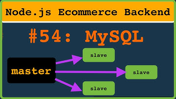 Section 54: MySQL Setup master slave | SQL