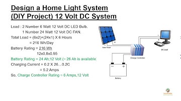 PV Design for Solar OFF GRID System | Chapter 10 | Session 2 | SolarFunda