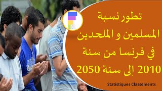 تطور نسبة المسلمين و الملحدين و المسيحيين في فرنسا من سنة 2010 إلى سنة 2050