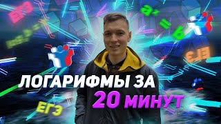 картинка: Логарифмы. Что такое логарифм? С нуля для ЕГЭ