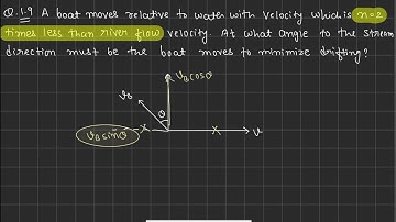 IE irodov 1.9A boat moves relative to water with velocity…..| @vision_at_retina #irodov #iit #jee