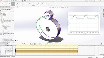 SolidWorks - Cam follower rolling on cam surface