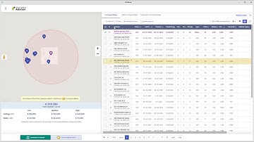 Appraise-It Pro: Using Profet.ai by PropMix