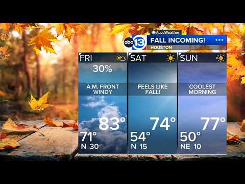 Strong cold front arrives Friday ending record heat in Houston