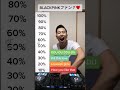 ブラックピンク好き？🔥#shorts #tiktok #blackpink