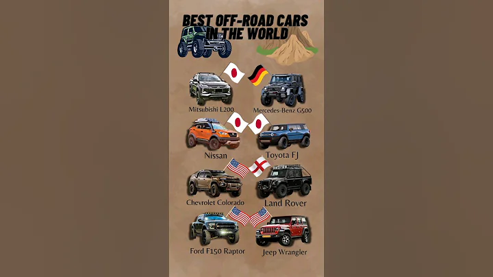 The Best Offroad Cars In The World | #shorts