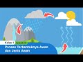 BDR | SD Kelas I | Episode 49 - Proses Terbentuknya Awan dan Jenis Awan