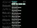 Lirik lagu Al Hijrotu Viral Tiktok 🎧#lyricvideo #sholawat #fyp #shorts #musiclyrics #ytshorts