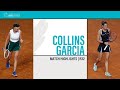 Danielle collins   caroline garcia  rome r32  match highlights ibi24