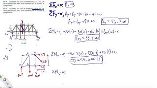Problem F6-9 Statics Hibbeler 12th (Chapter 6)