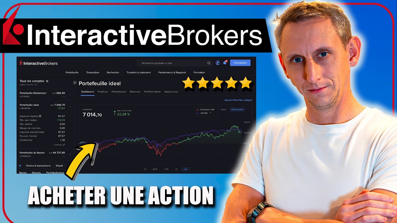 Comment acheter une action sur Interactive Brokers ? (Tuto 2026)