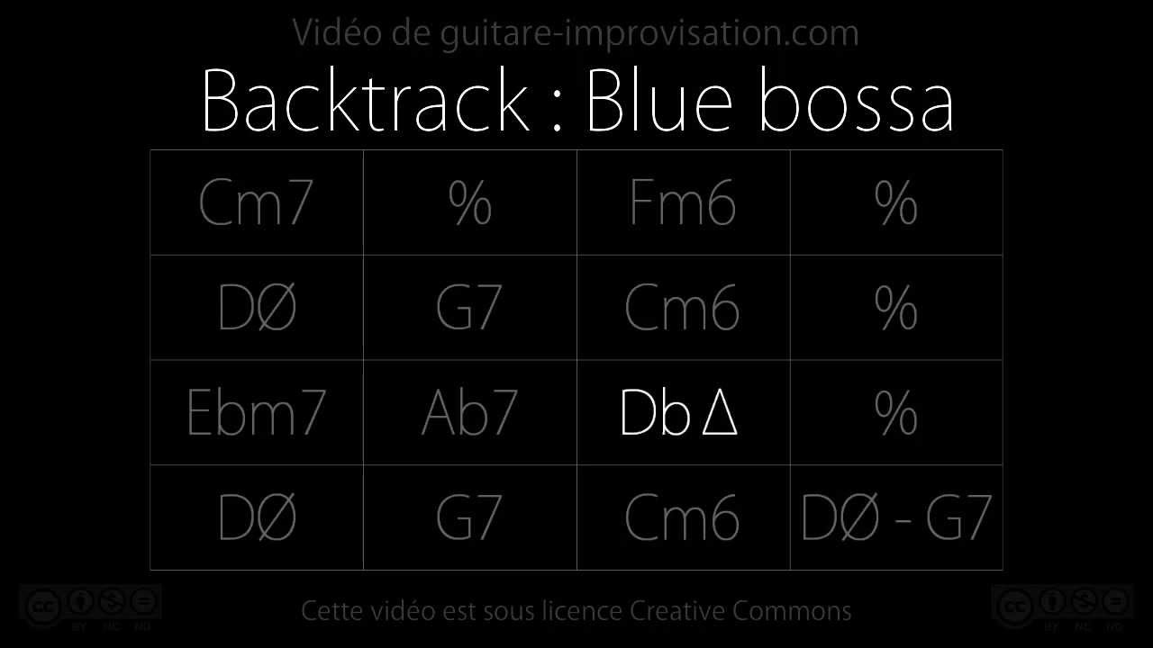 Blue Bossa (120bpm) : Backing track