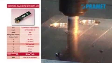 HELICAL INTERPOLATION MILLING