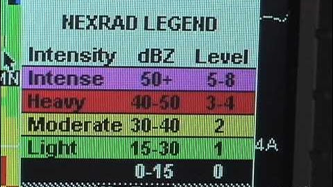 Advanced Weather Flying