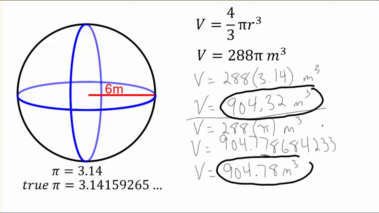 Sphere Volume
