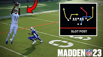 The Best Play To Aggressive Catch With in Madden 23 - Unstoppable Offensive Play!