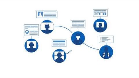 Motorola Solutions Command Center Software Suite for Public Safety