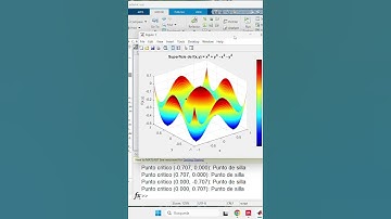 Optimización Multivariable #ingenieria #matemática #optimization #engineering