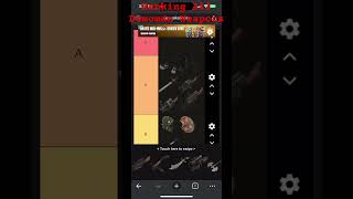 Ranking all Demoman's weapons #tf2 #teamfortress2 #games #gaming #savetf2