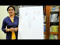 DEVELOPMENT OF THE PITUITARY GLAND(HYPOPHYSIS CEREBRI)-EMBRYOLOGY-DR ROSE JOSE MD