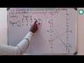 Operations Research | Game theory | Type - 3 | Graphical Method | 2XN matrix | Video - 4