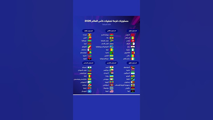 رسميا قرعة التصفيات الافريقية المؤهلة لكأس العالم 2026 يوم 12يوليو المقبل
