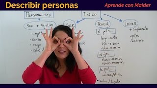 Free Spanish Lessons #14  How to Describe People