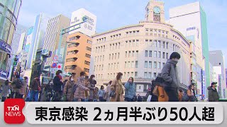 東京感染 ２ヵ月半ぶり50人超（2021年12月29日）