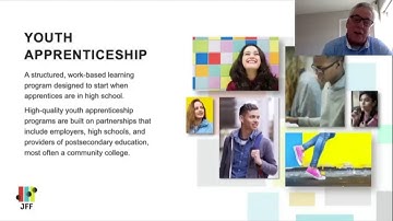 Growing North Carolina’s Workforce: Accelerating Apprenticeships for Youth and Young Adults