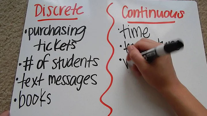 Discrete vs. Continuous Relationships Tutorial