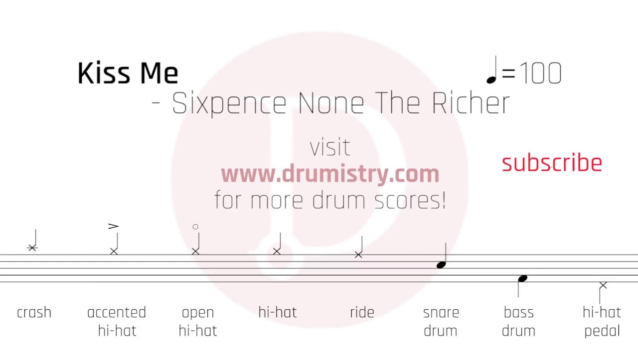 Sixpence None The Richer Kiss Me Drum Score Youtube