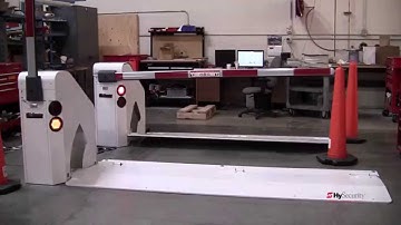 Introducing HySecurity WedgeSmart DC™ (Vehicle Theft Protection)