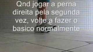 Tutorial Rebolation Basico