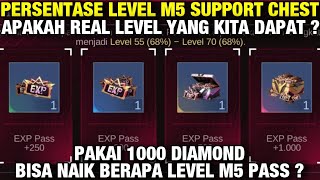 APAKAH PERSENTASE LEVEL M5 SUPPORT CHEST REAL ? 1000 DIAMOND DAPAT BERAPA LEVEL DI M5 SUPPORT CHEST?