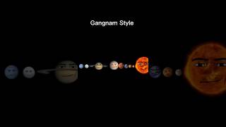 Gangnam Style