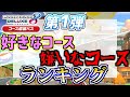 【600人が選ぶ】新コース第1弾 人気・不人気ランキングの結果がメチャクチャ納得【マリオカート8デラックス コース追加パス】