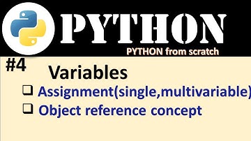 Variables(assignment,object reference concept) || PYTHON in hindi || BE PROGRAMMER