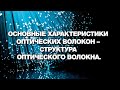 Основные характеристики оптических волокон – Структура оптического волокна