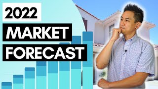 Bay Area Housing Market Forecast 2022 and 2021 Recap