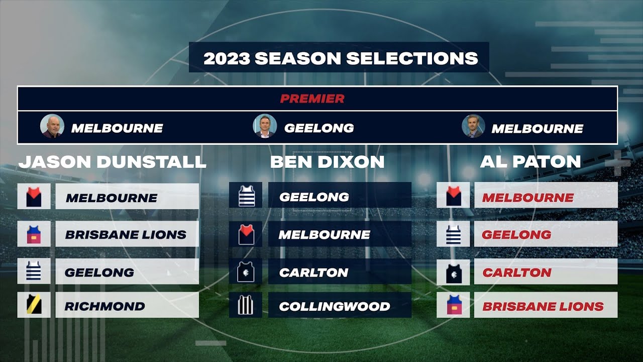 Afl Lab AFL 2023 season tips: premier, Brownlow Medal, Coleman Medal and more ...