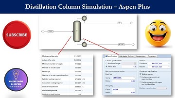 Process Simulation Lecture: Simulation of Shortcut Distillation Column using Aspen Plus!