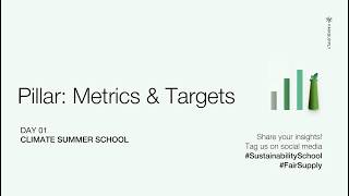 ASRS Pillar 4 Explained: Metrics and Targets for Climate Reporting | Fair Supply