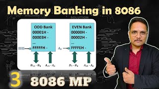 Memory Banking in Microprocessor 8086