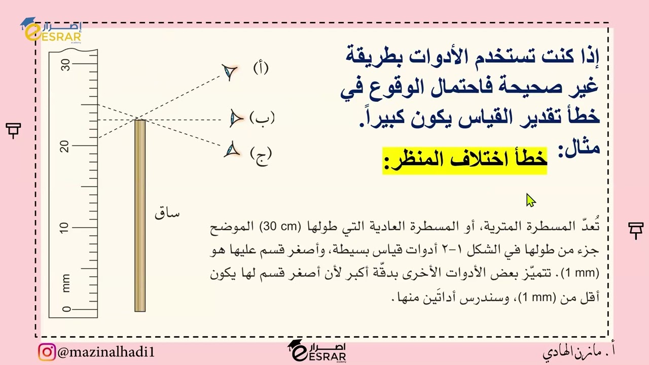 شرح درس الاول مادة الفيزياء لصف الحادي عشر - الاستاذ مازن الهادي