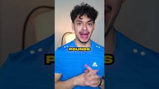 Sam Sulek is Mentally Ill 😨🤕